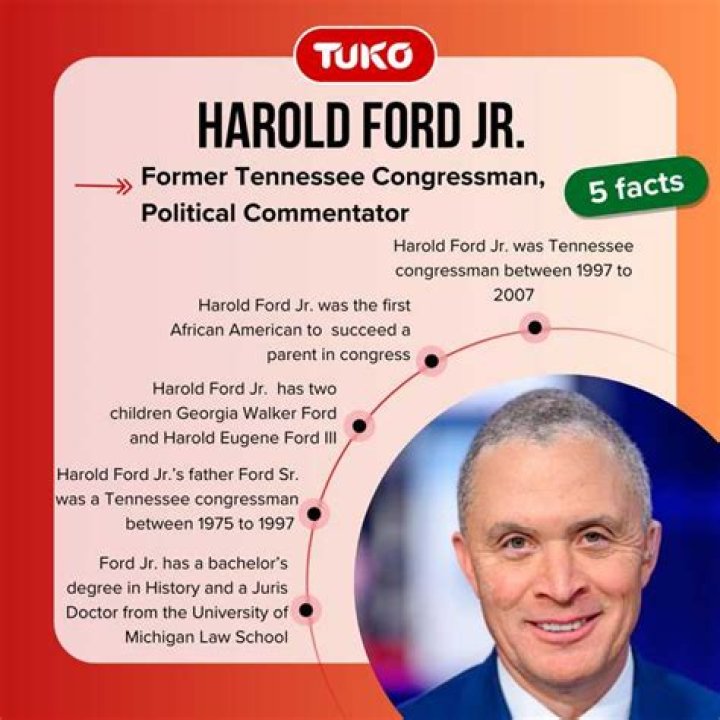 Harold Ford Jr.'s Ancestry And Its Impact