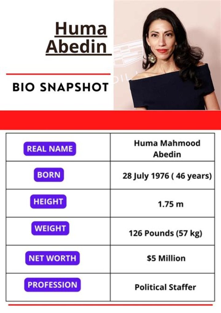Huma Abedin Net Worth 2024 | Biography